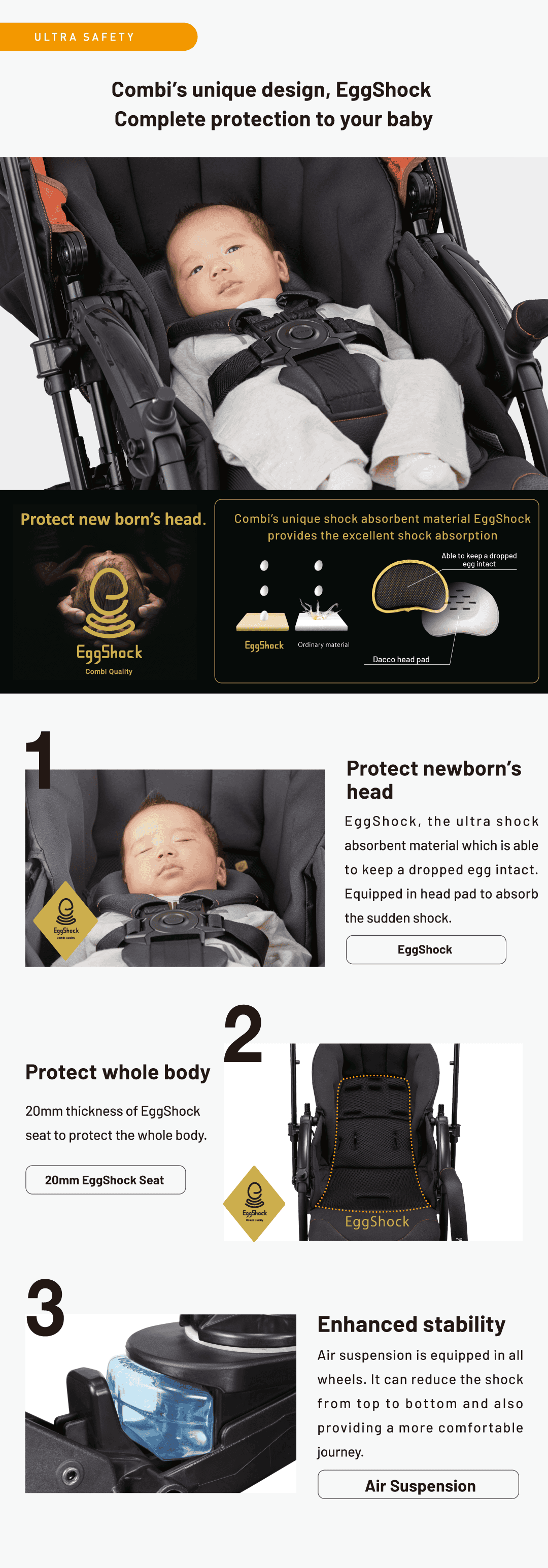 Combi Crossgo stroller feature panel showing EggShock cushioning and seat comfort.