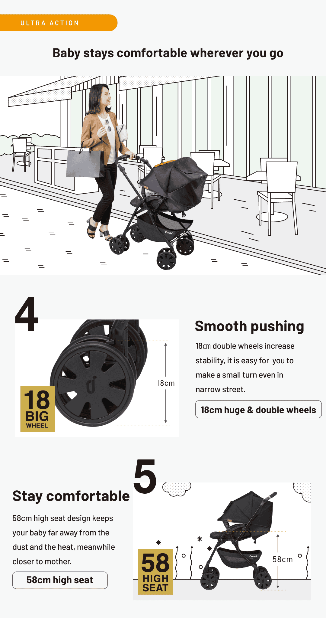 Combi Crossgo stroller feature panel showing wheel size and raised-seat design.