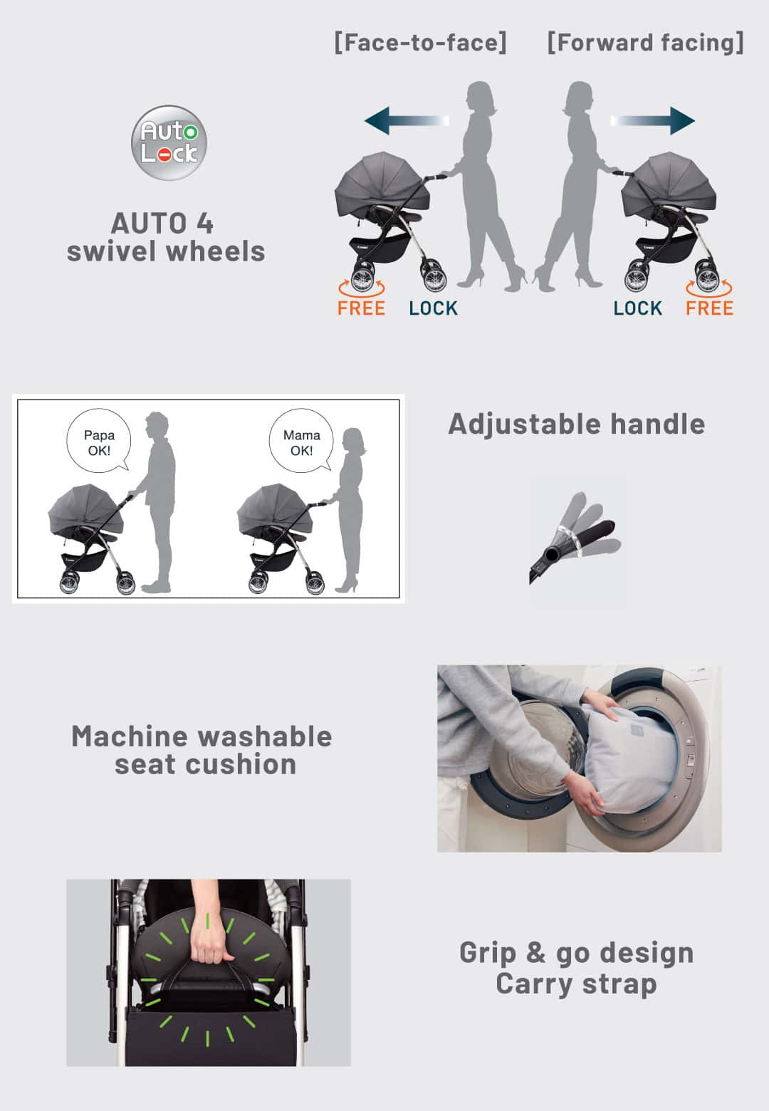 Combi Umbretta Premium swivel wheels, adjustable handle, washable cushion and carry strap.