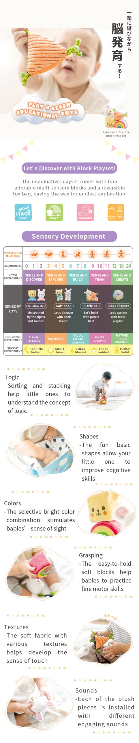 Combi Sense and Explore block playset graphic showing textures, activities and ways to play.
