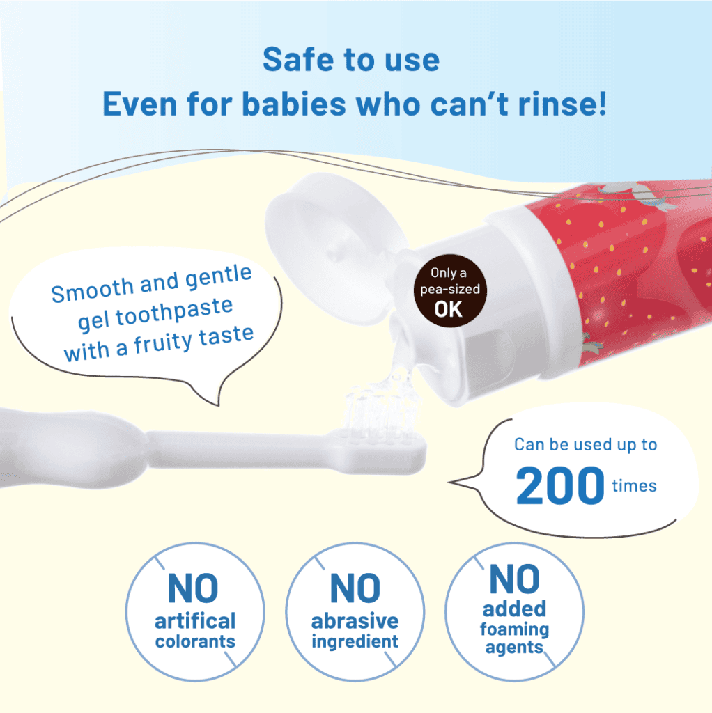 Combi Teteo gel toothpaste squeezed onto a toothbrush, with a guide to its clear gel formula and small amount per brushing.