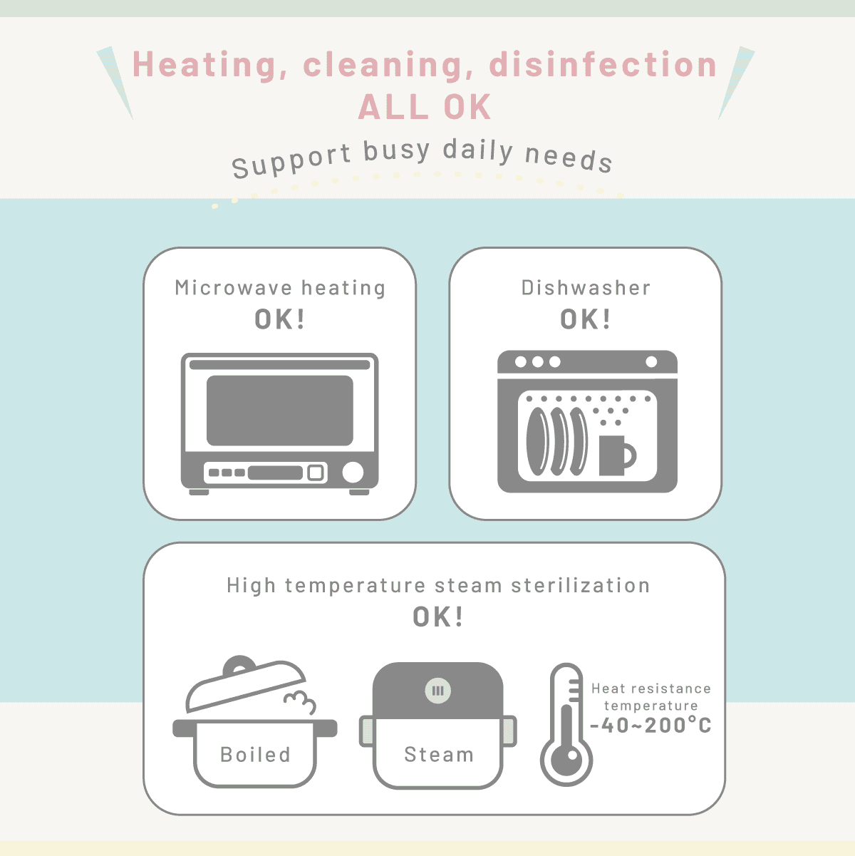 Combi Silicone Divided Suction Bowl + Lid feature panel showing heating, cleaning and disinfection instructions.