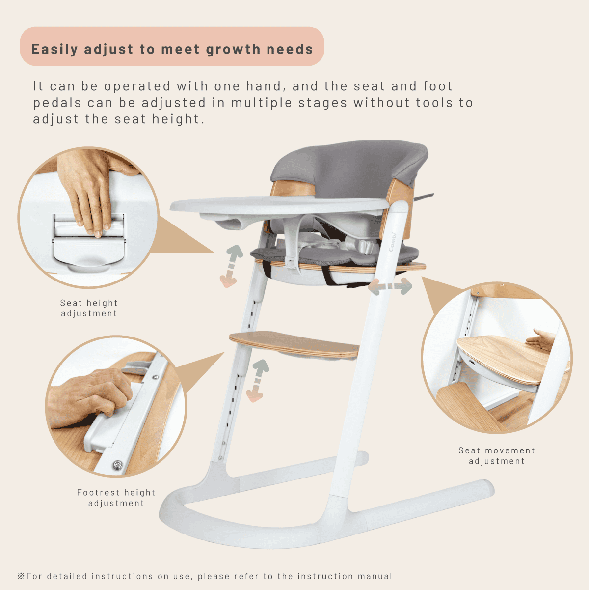 Combi Everseat High Chair feature panel showing seat and footrest adjustment.