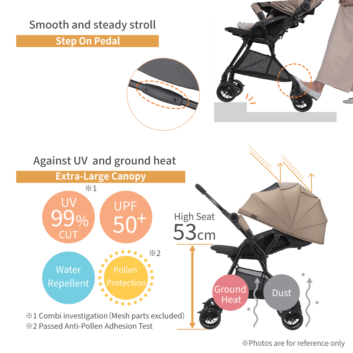 Combi Sugocal L Compact stroller feature panel showing the brake, canopy and raised-seat design.