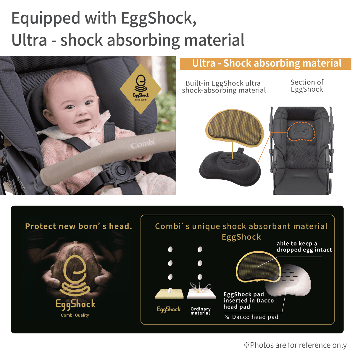 Combi Sugocal L Compact stroller feature panel showing EggShock cushions and head support.
