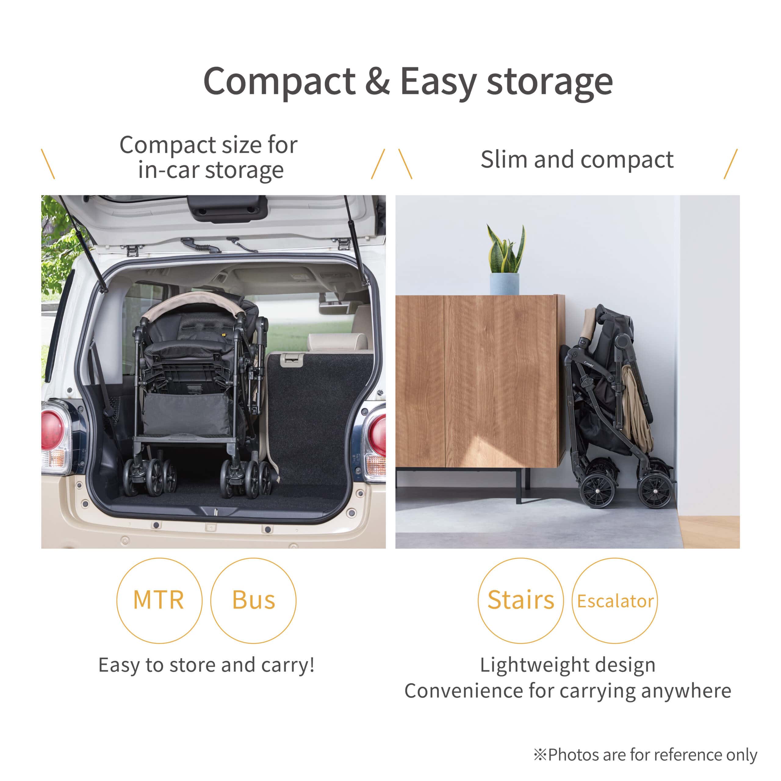 Combi Sugocal L Compact stroller feature panel showing the folded stroller in storage and a car boot.
