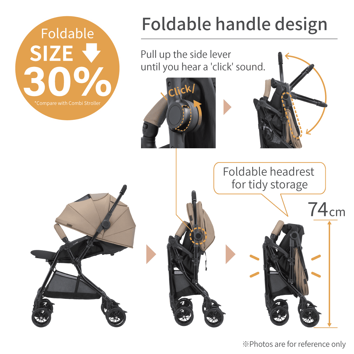 Combi Sugocal L Compact stroller feature panel showing folding the handle for storage.