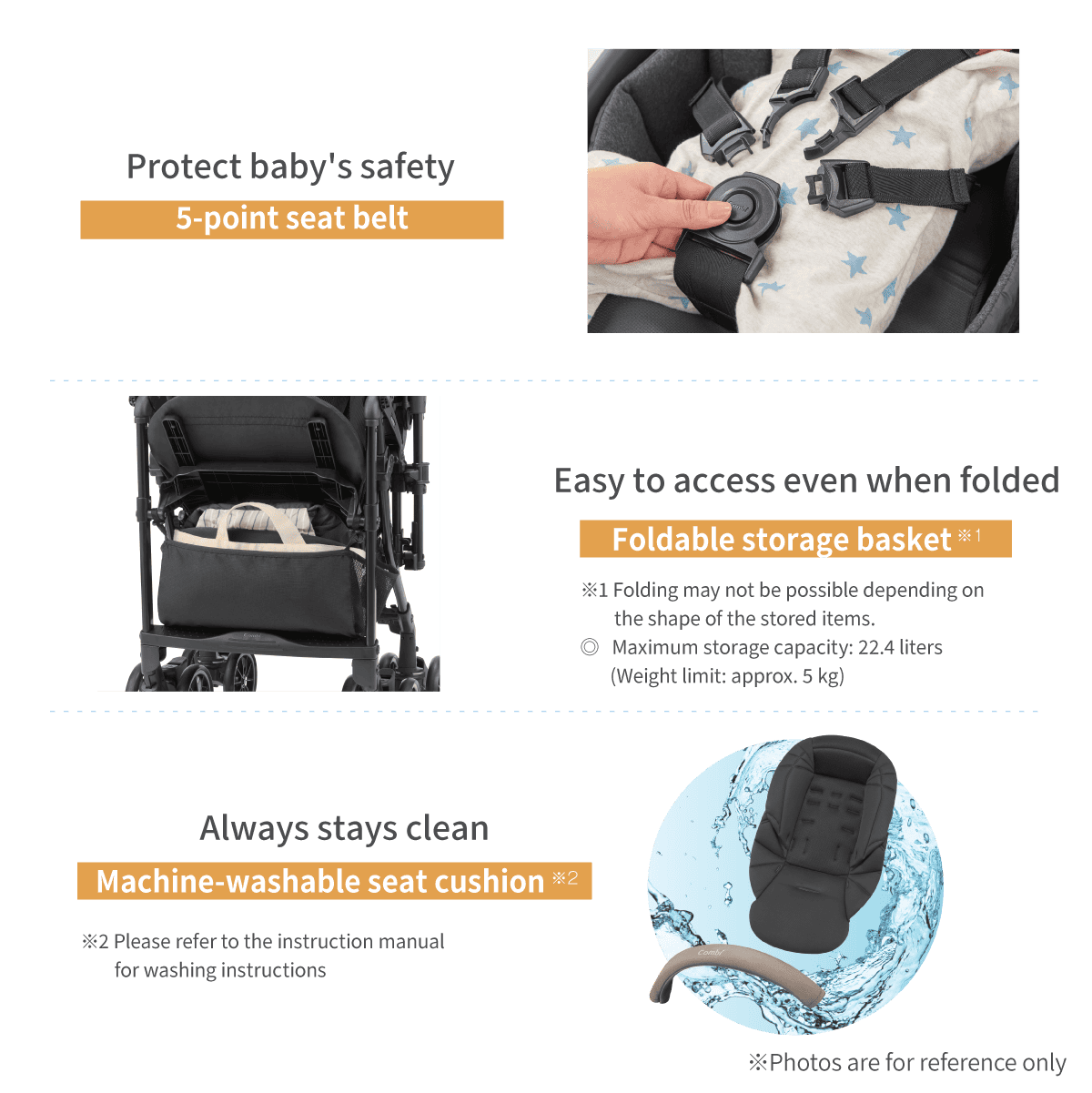Combi Sugocal L Compact stroller feature panel showing the harness, storage basket and washable cushion.
