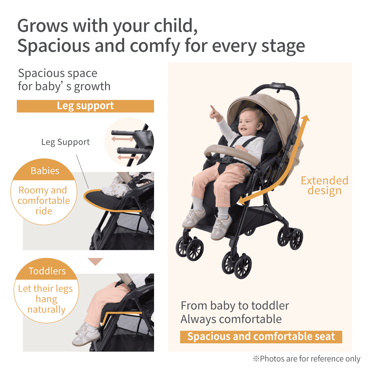 Combi Sugocal L Compact stroller feature panel showing the seat and leg-support positions.