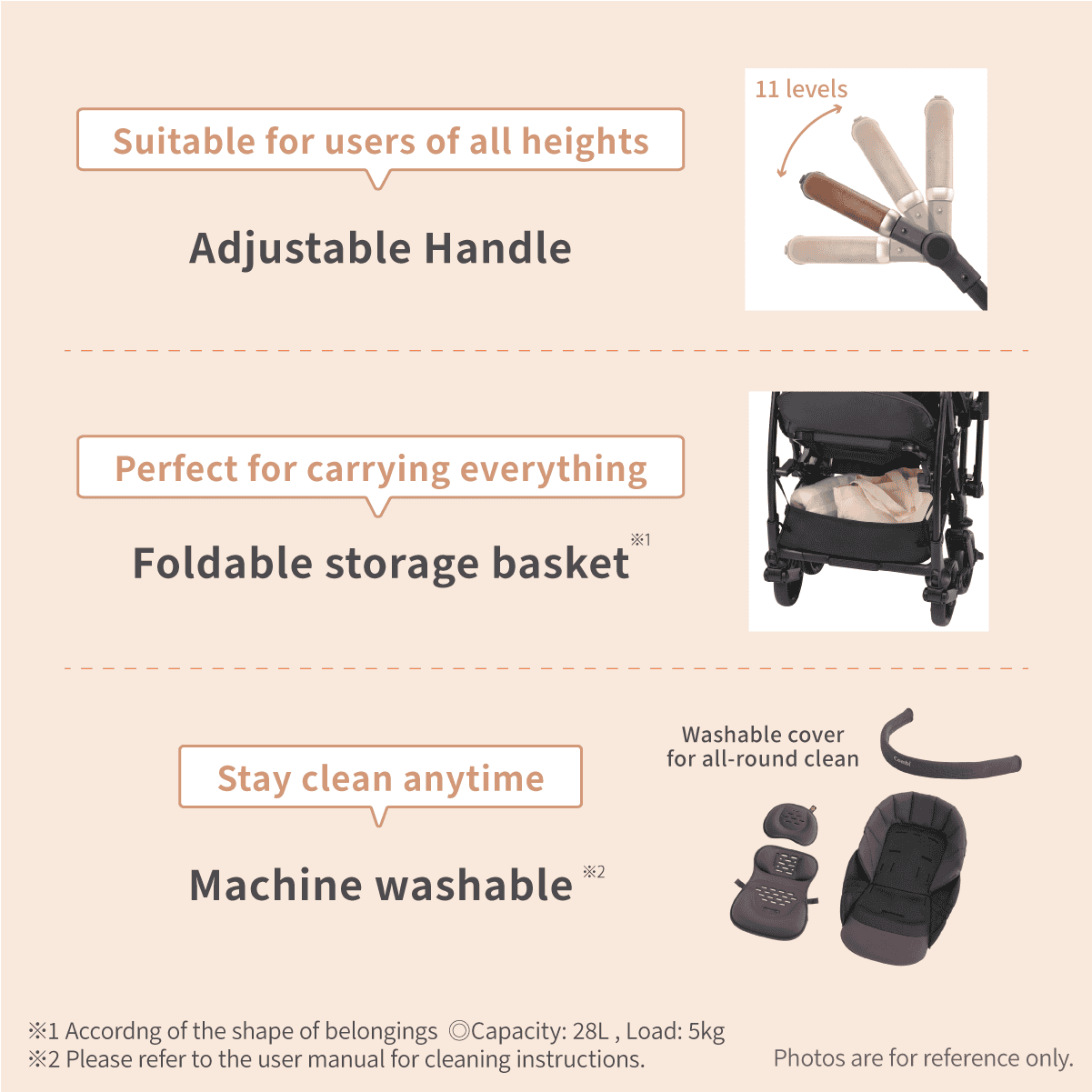 Combi Sugocal S stroller feature panel showing the adjustable handle, basket and washable seat.