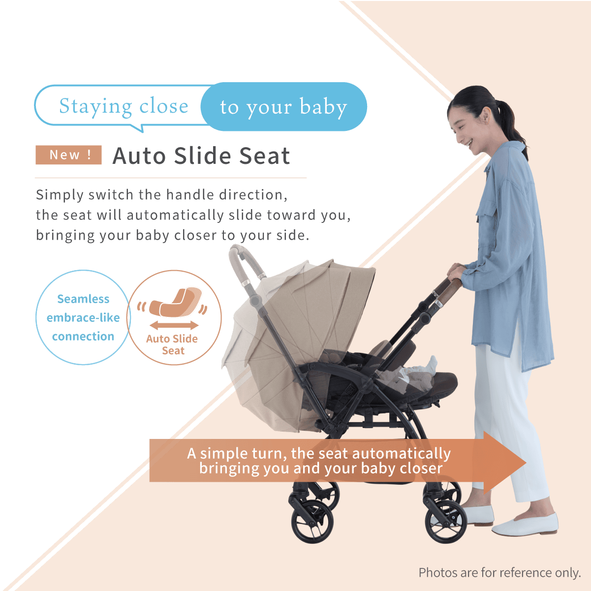 Combi Sugocal S stroller feature panel showing the auto-slide seat operation.