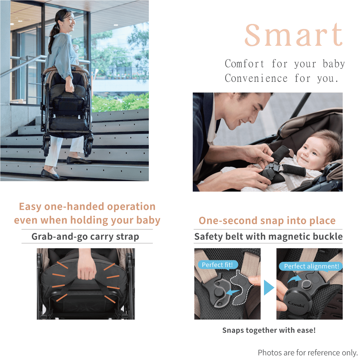 Combi Sugocal S stroller feature panel showing carry-strap and harness-buckle details.