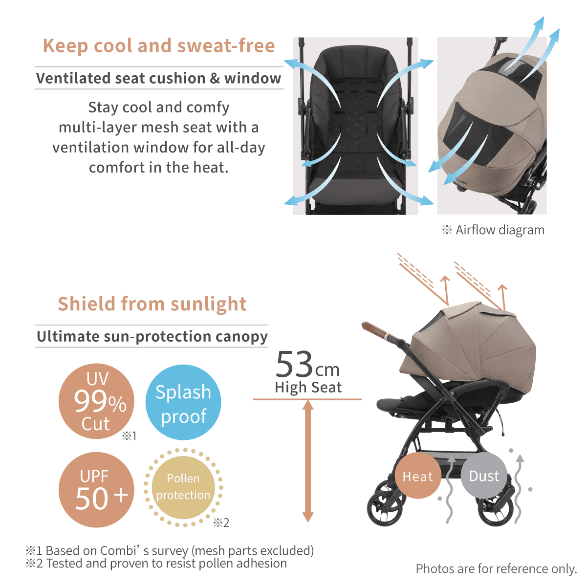 Combi Sugocal S stroller feature panel showing seat ventilation, canopy and raised-seat design.