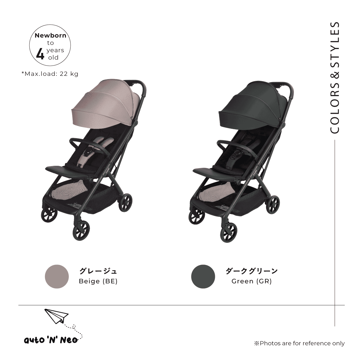 Combi Auto N Neo stroller feature panel showing beige and green colour options.