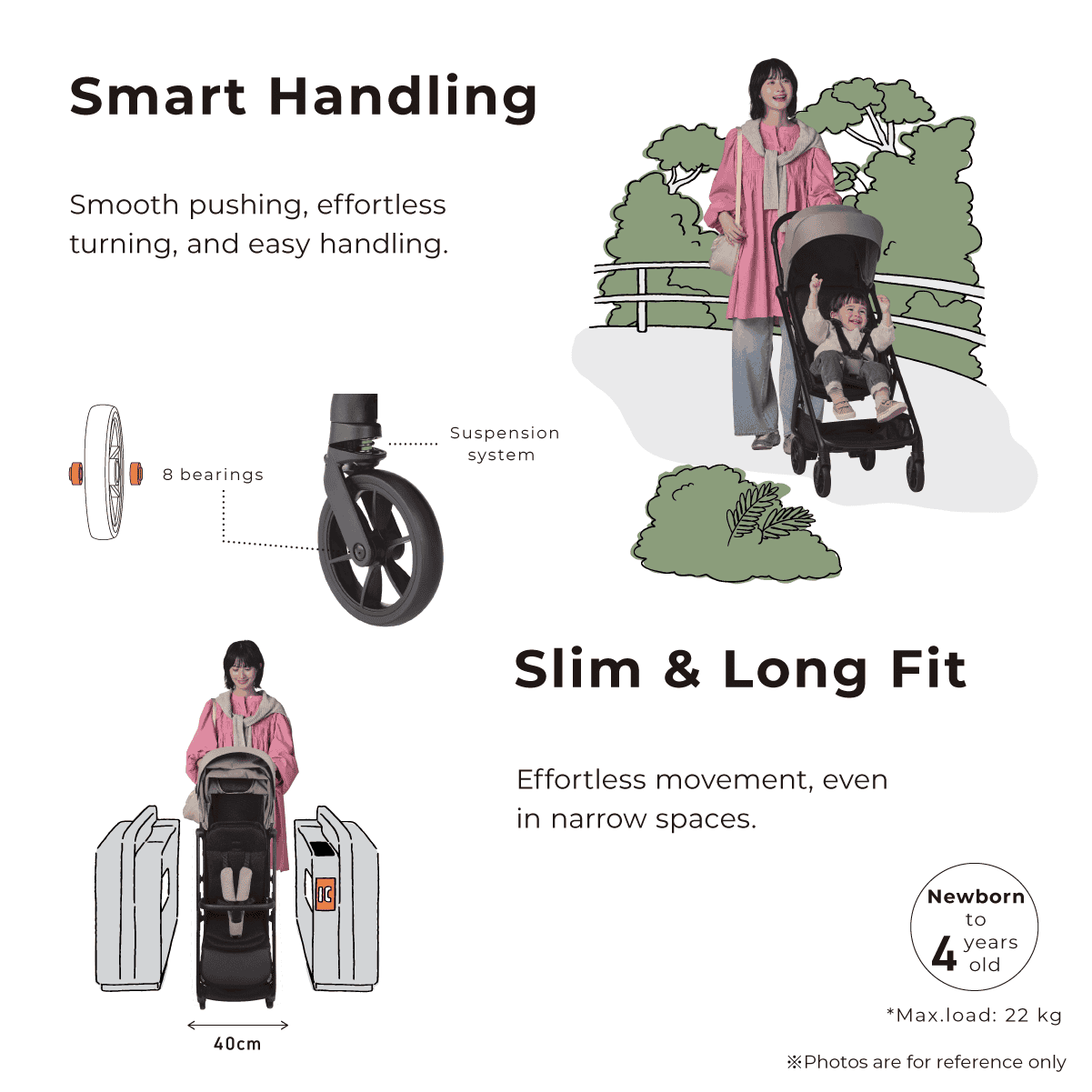 Combi Auto N Neo stroller feature panel showing wheel handling and narrow-space manoeuvring.